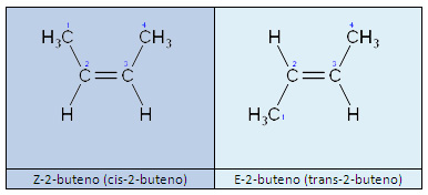 2-buteno (cis-trans)